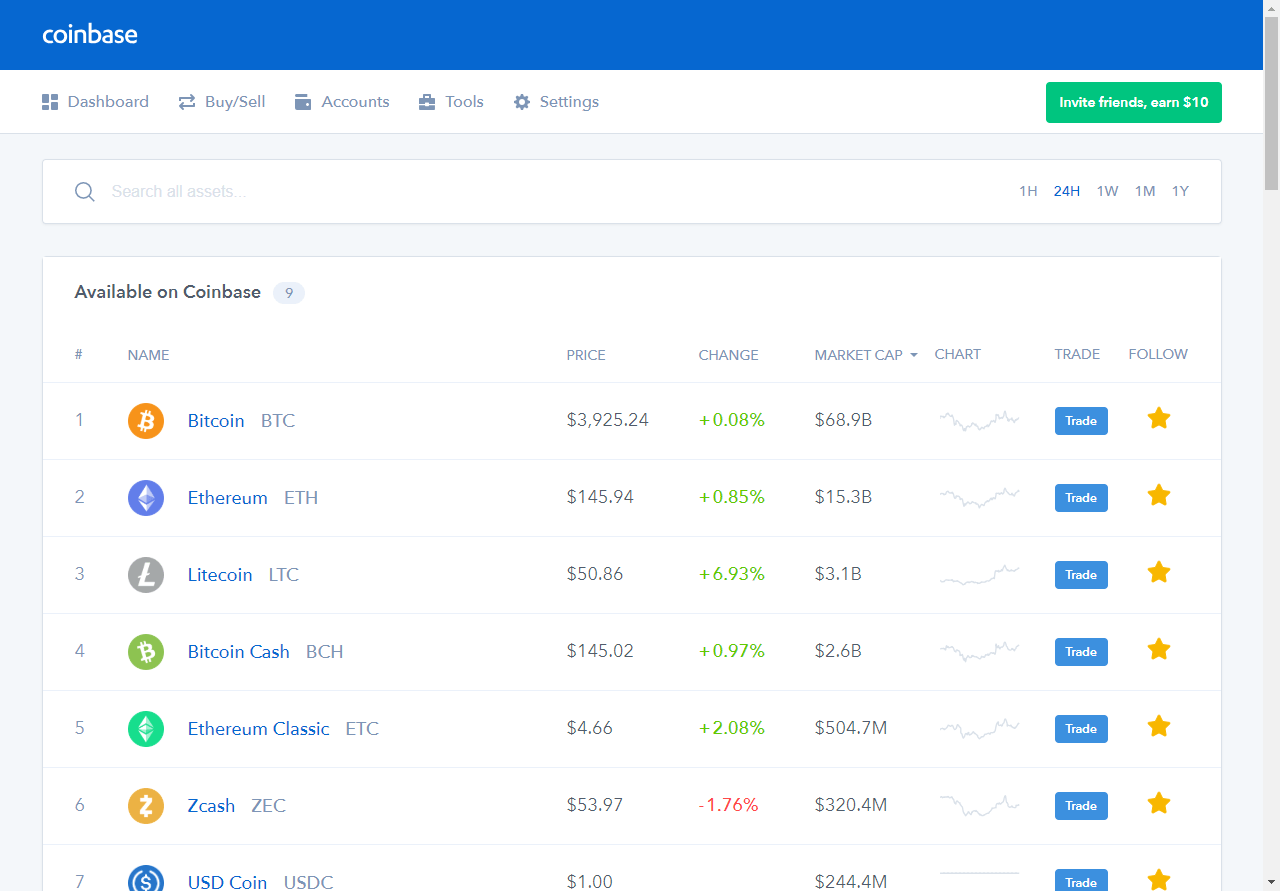 Coinbase Dashboard Screenshot