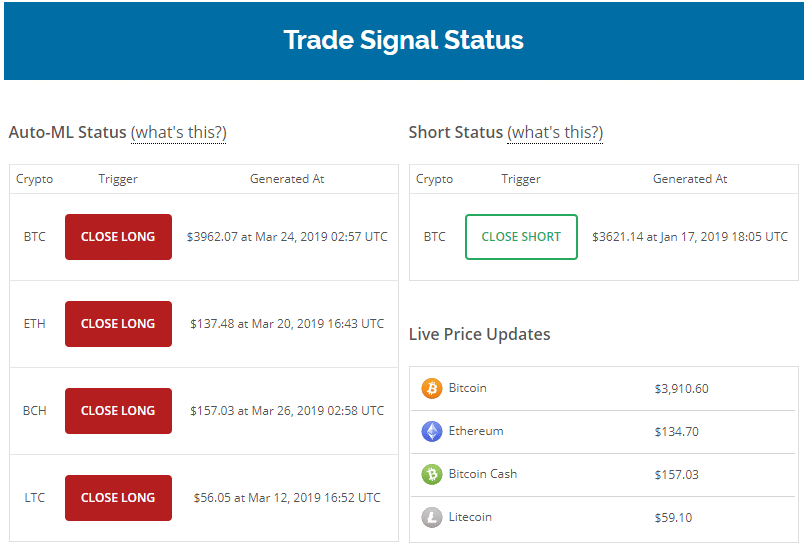 Crypto-ML Trade Status