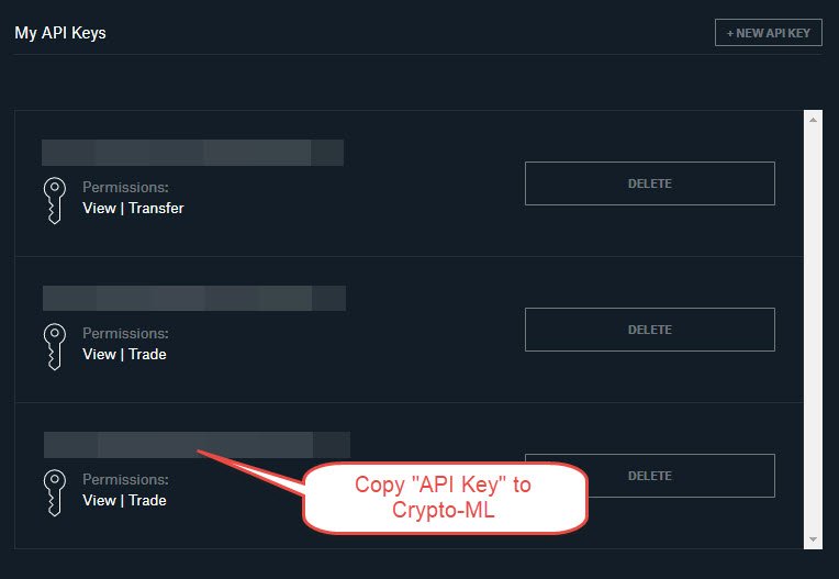 Auto Trader Membership Description CryptoML