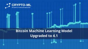 Bitcoin Machine Learning Model Upgraded to 4