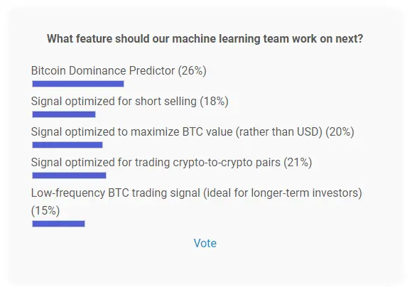 Crypto-ML Poll Survey Results