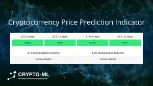 Cryptocurrency Price Prediction Indicator V2