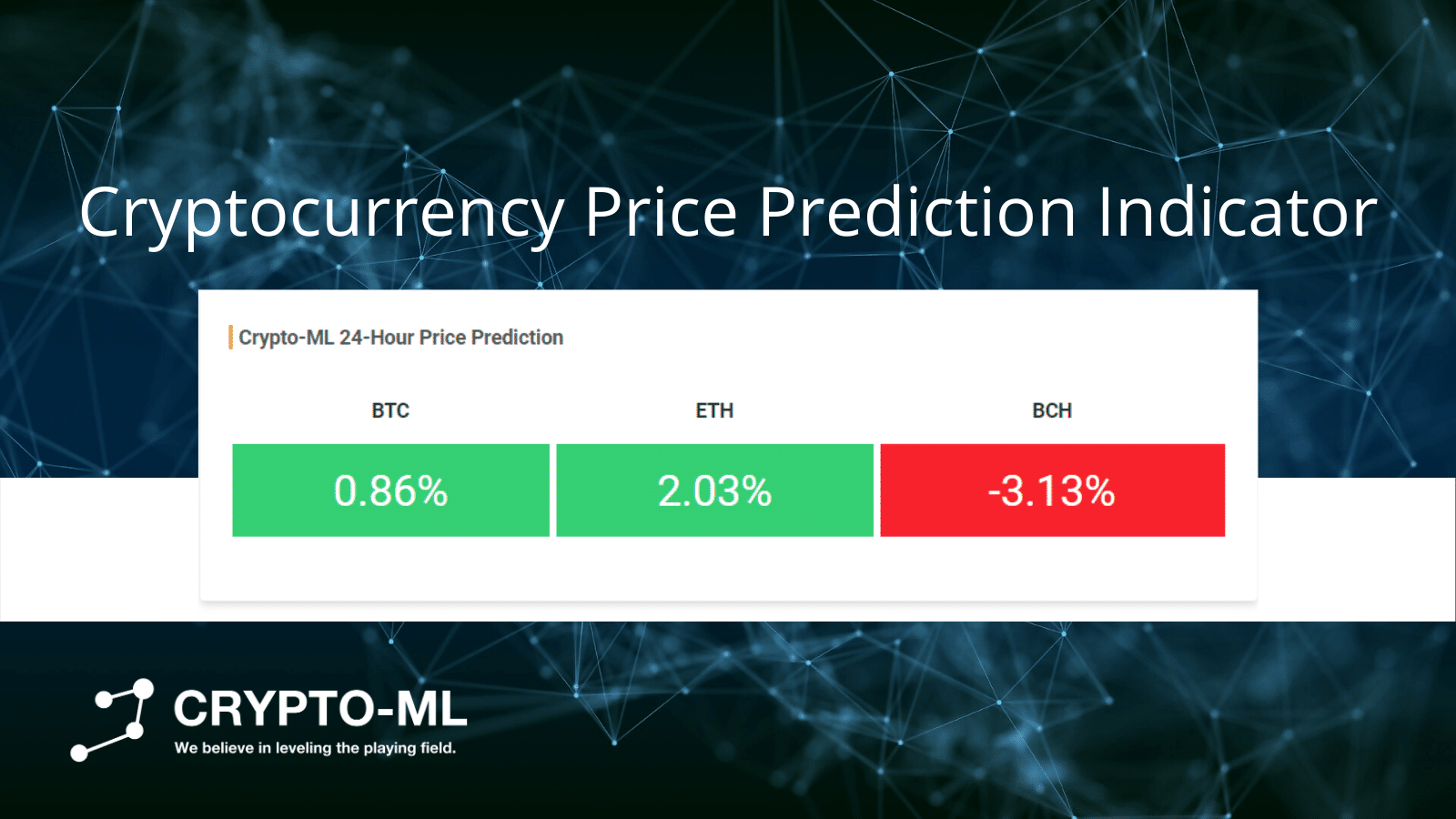 Graph Crypto Price Prediction Bitcoin price prediction
